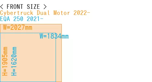 #Cybertruck Dual Motor 2022- + EQA 250 2021-